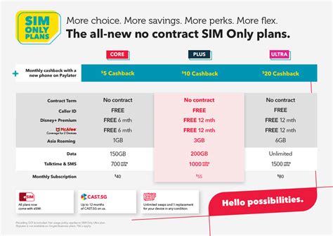 no contract sim only Singtel